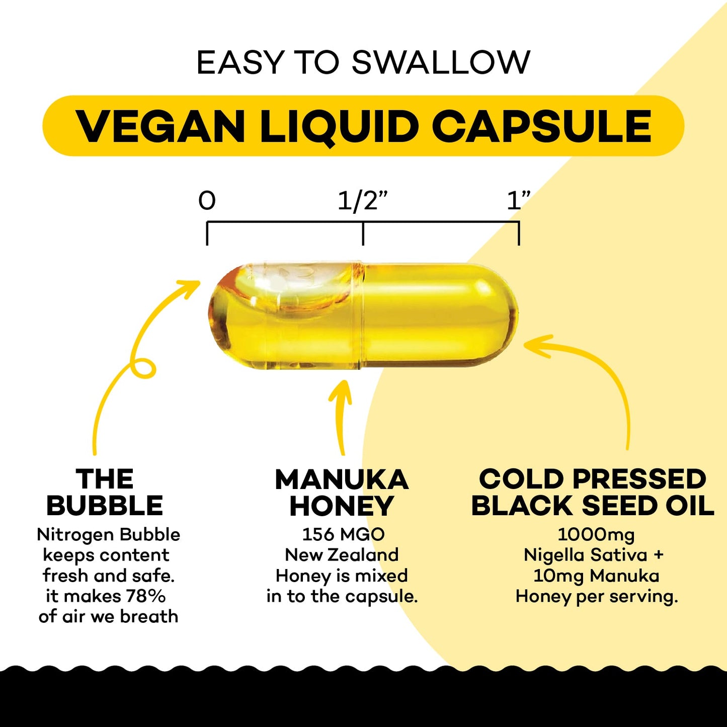 Black Seed Oil & Manuka Honey Capsules (only online)