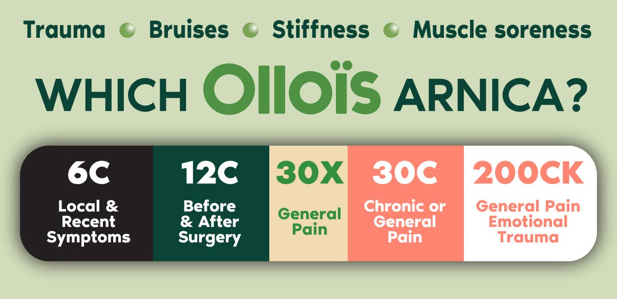 Ollois Arnica Montana 30c  (m