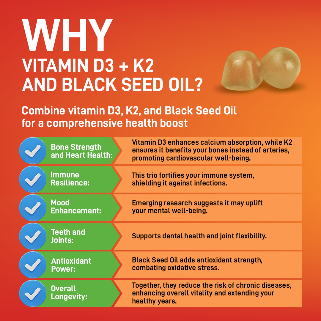 5000 IU Vitamin D3 With Vitamin K2 & Black Seed Oil (Only Online)