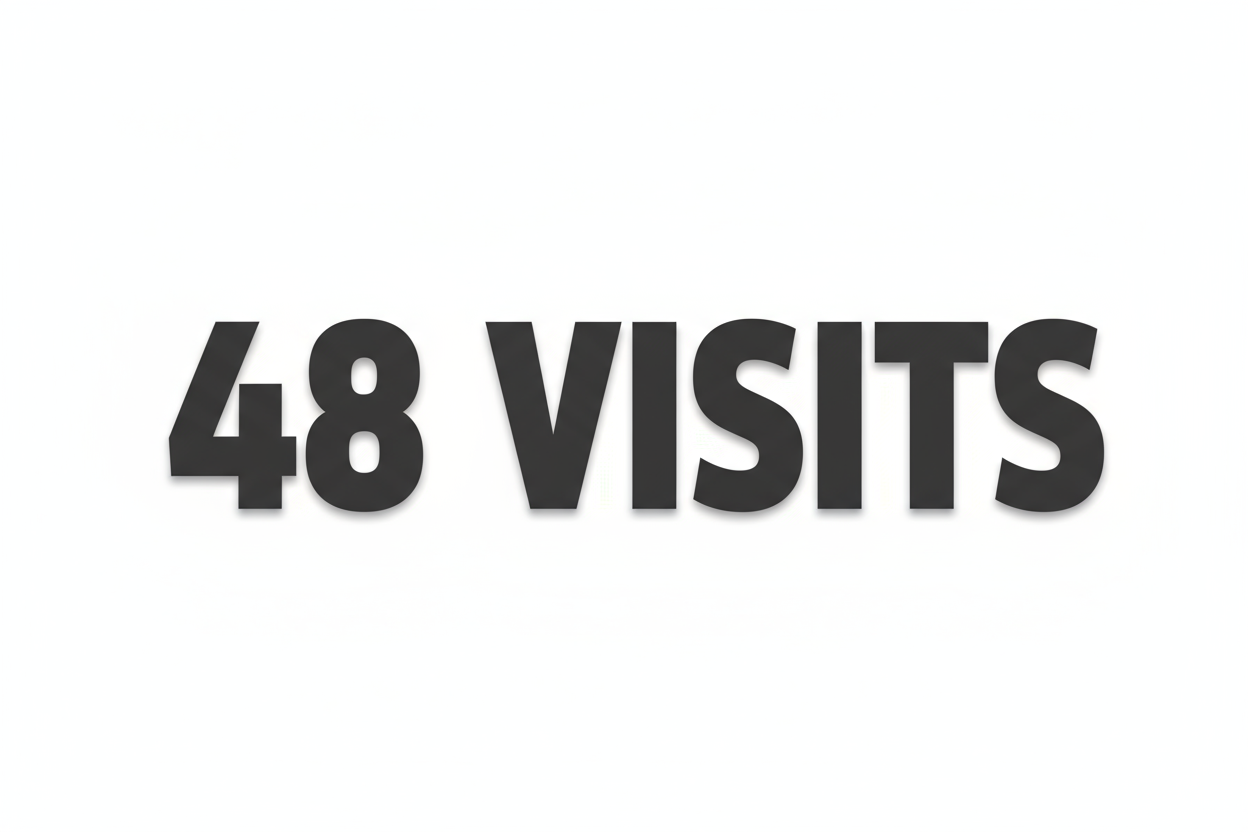 text: 48 visits in big bold text